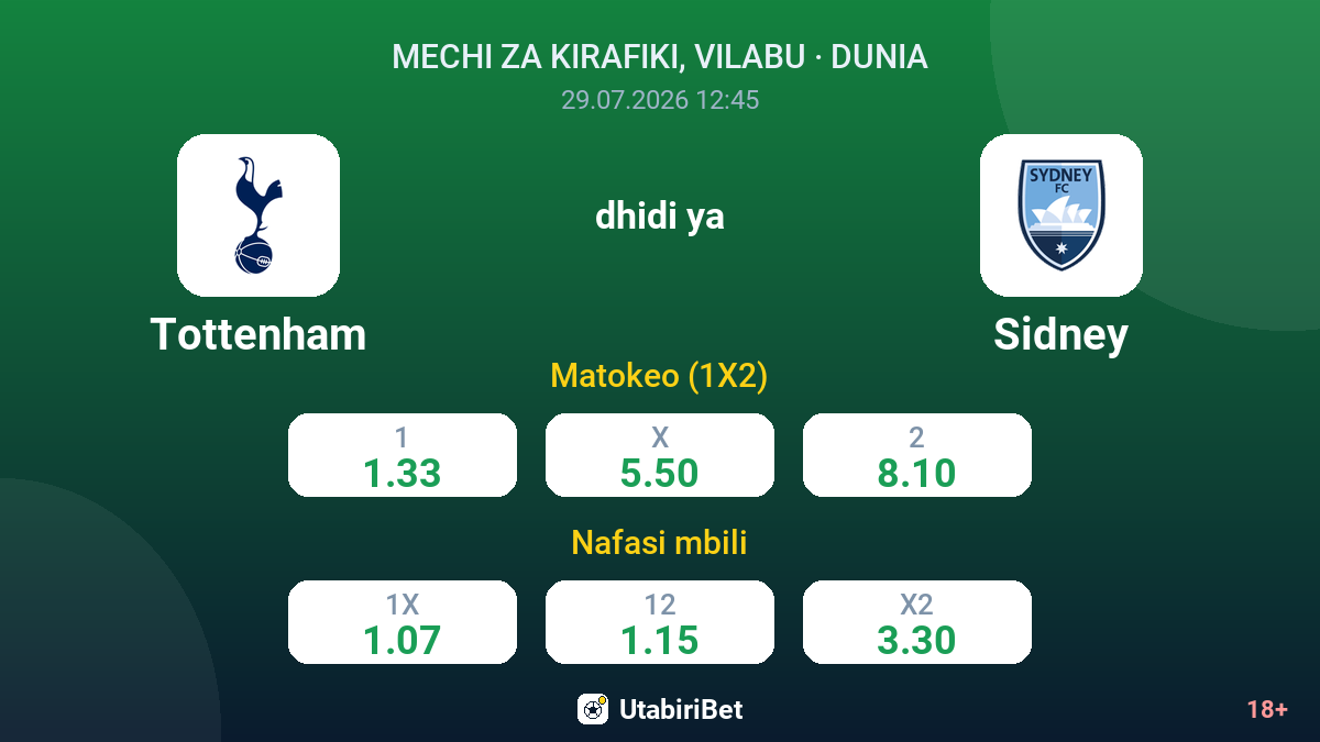Tottenham dhidi ya Sidney — odds