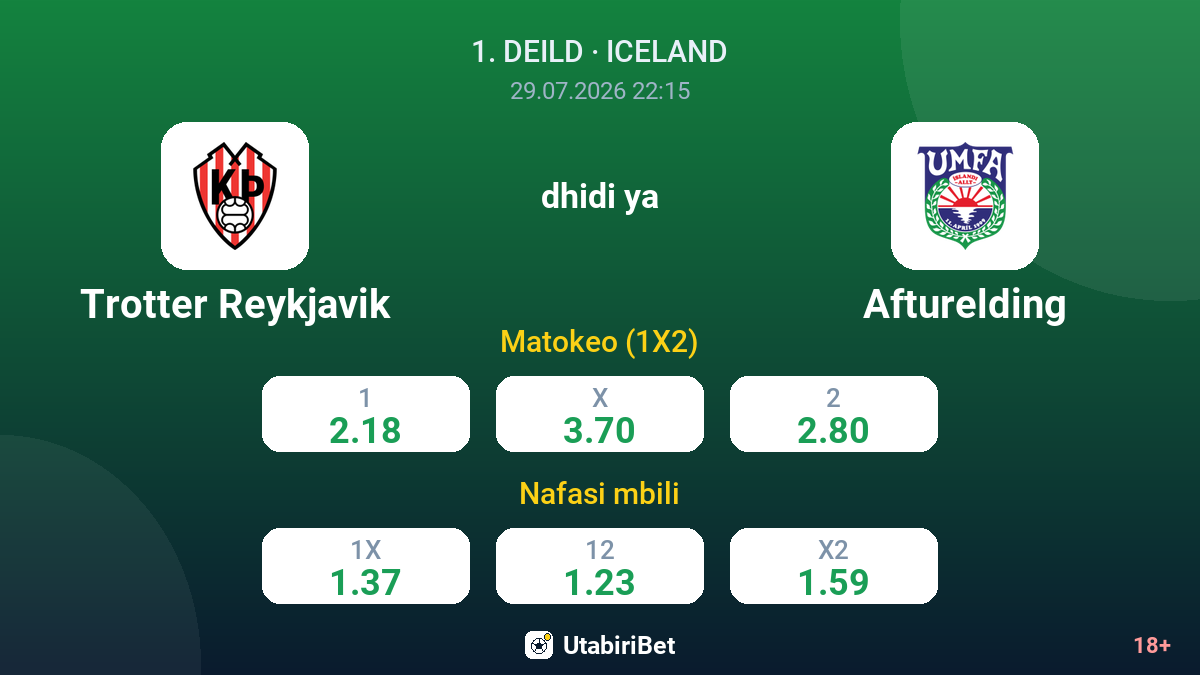 Trotter Reykjavik dhidi ya Afturelding — odds
