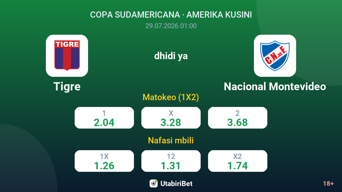 Tigre dhidi ya Nacional Montevideo — odds