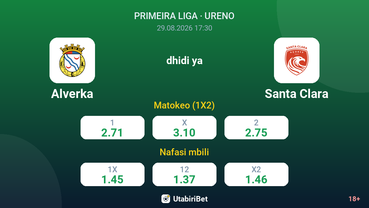 Alverka vs Santa Clara — odds