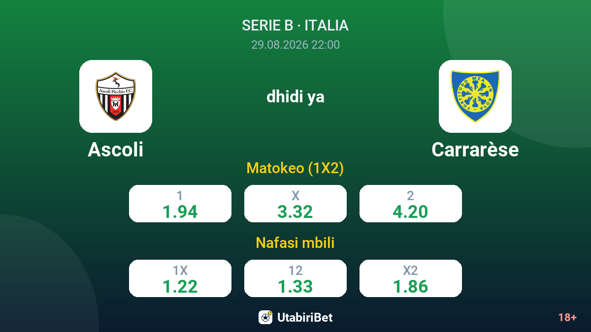Ascoli vs Carrarèse — odds