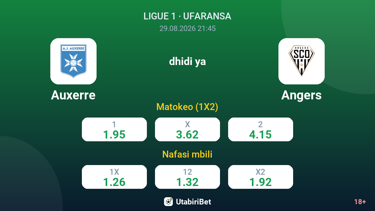 Auxerre vs Angers — odds