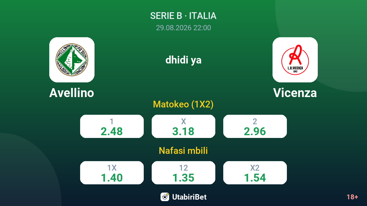 Avellino vs Vicenza — odds