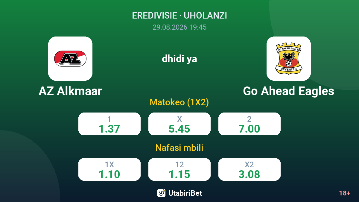 AZ Alkmaar vs Go Ahead Eagles — odds