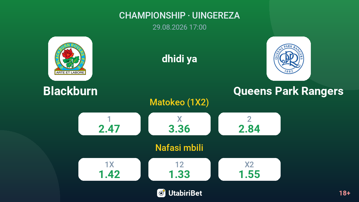 Blackburn vs Queens Park Rangers — odds