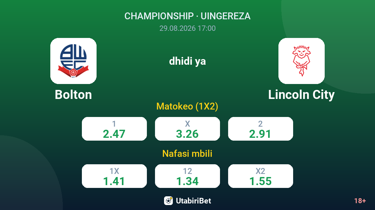 Bolton vs Lincoln City — odds