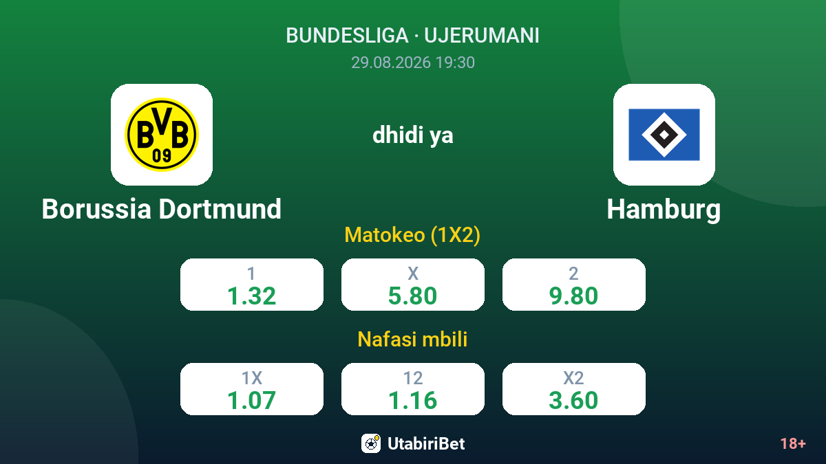 Borussia Dortmund vs Hamburg — odds