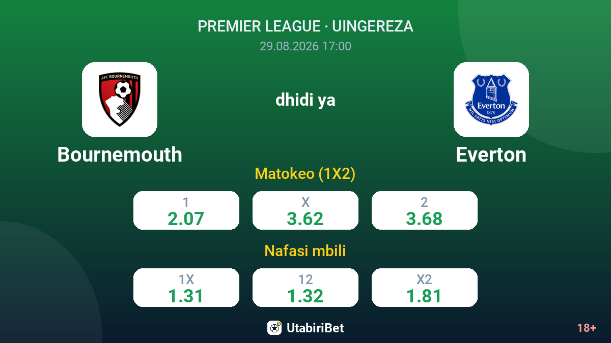 Bournemouth vs Everton — odds