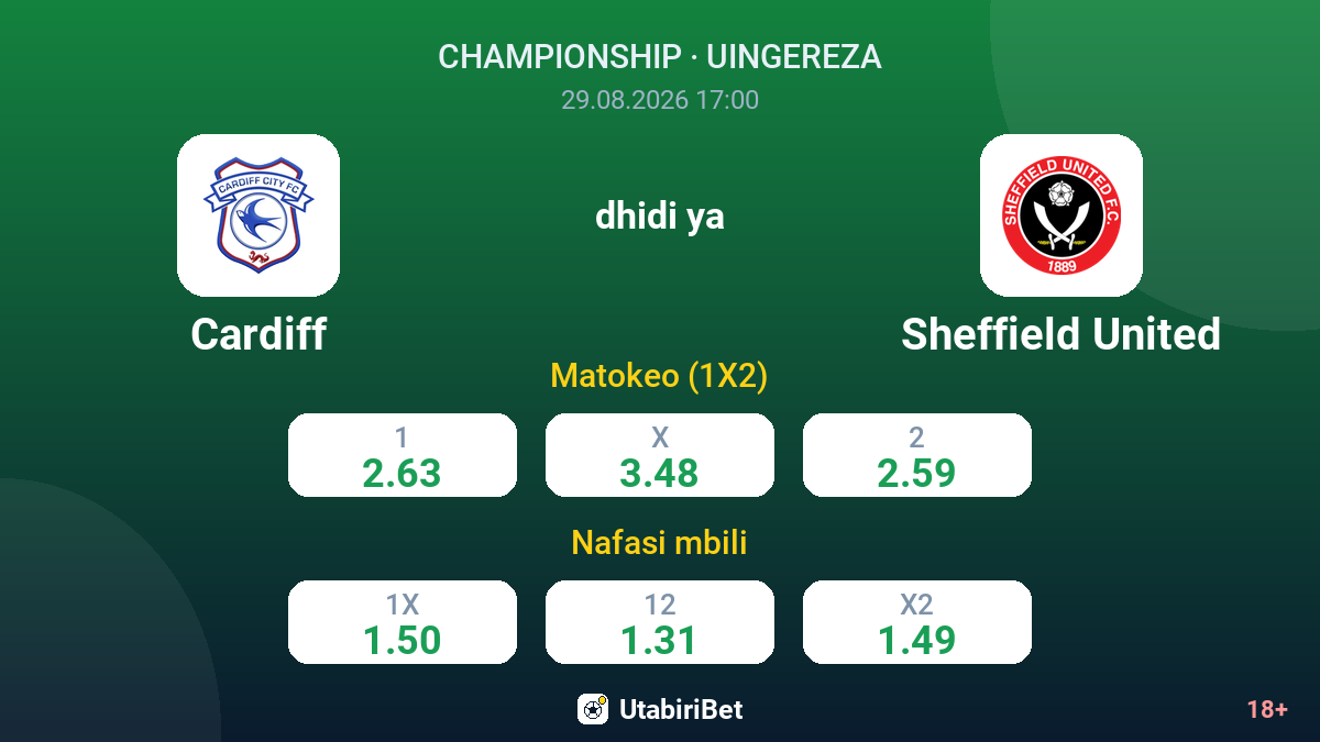 Cardiff vs Sheffield United — odds