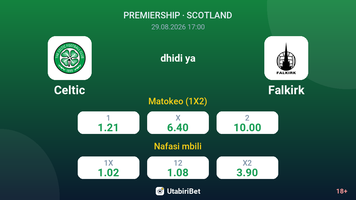 Celtic vs Falkirk — odds