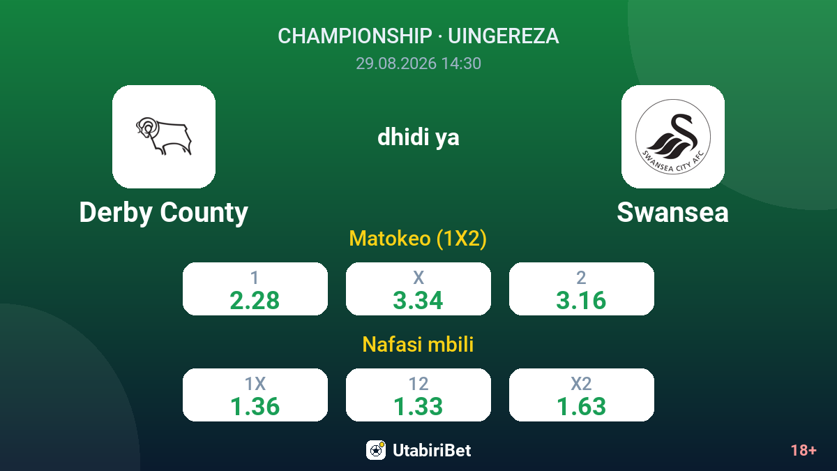 Derby County vs Swansea — odds