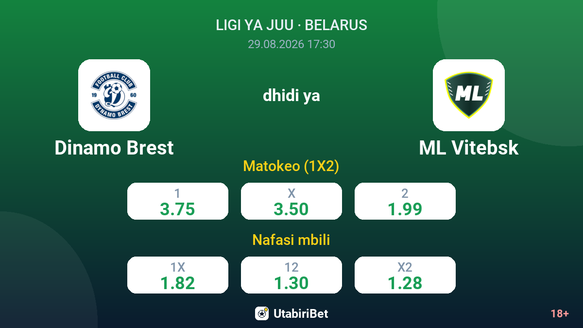 Dinamo Brest vs ML Vitebsk — odds