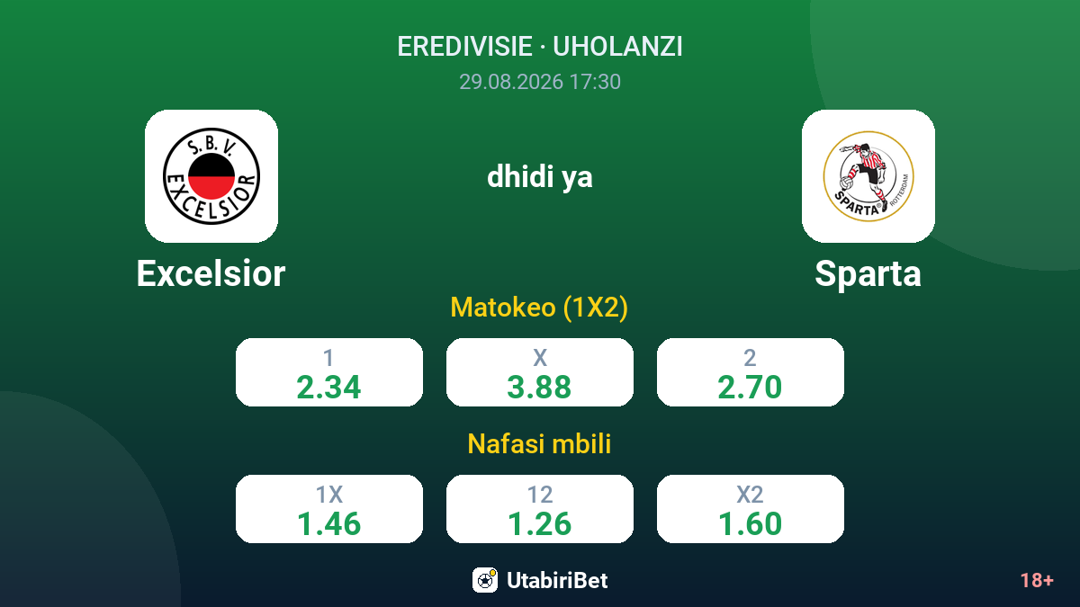 Excelsior vs Sparta — odds