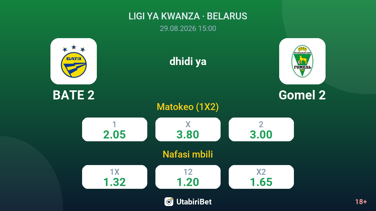 BATE 2 vs Gomel 2 — odds