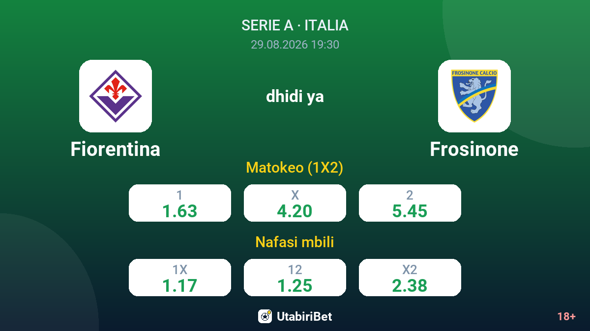 Fiorentina vs Frosinone — odds