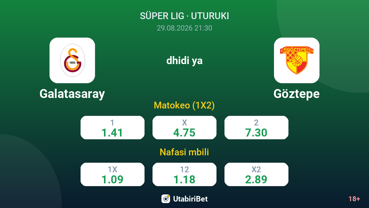 Galatasaray vs Göztepe — odds