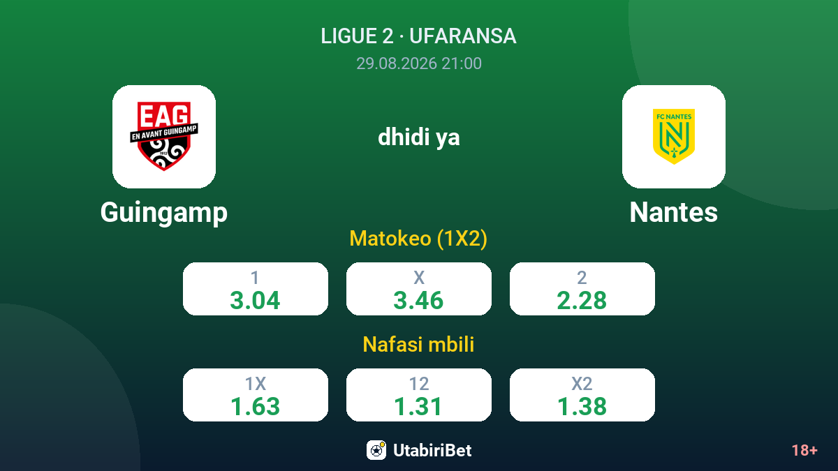 Guingamp vs Nantes — odds