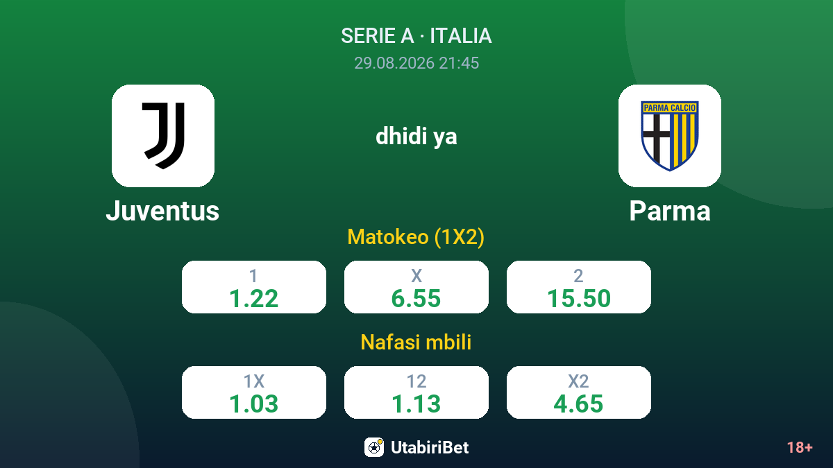 Juventus vs Parma — odds
