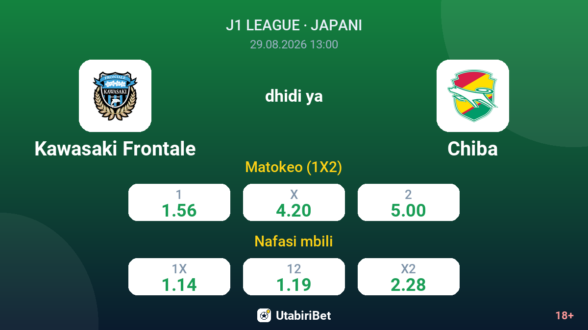 Kawasaki Frontale vs Chiba — odds