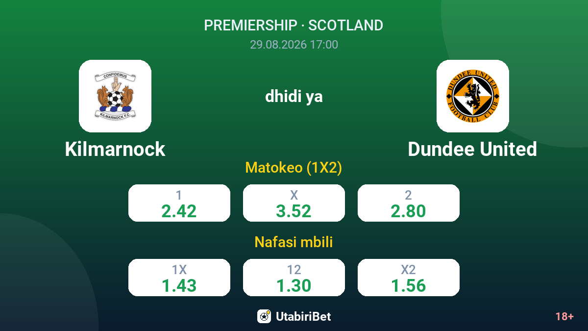 Kilmarnock vs Dundee United — odds