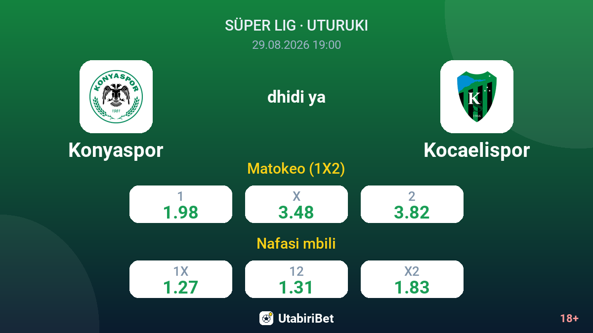 Konyaspor vs Kocaelispor — odds