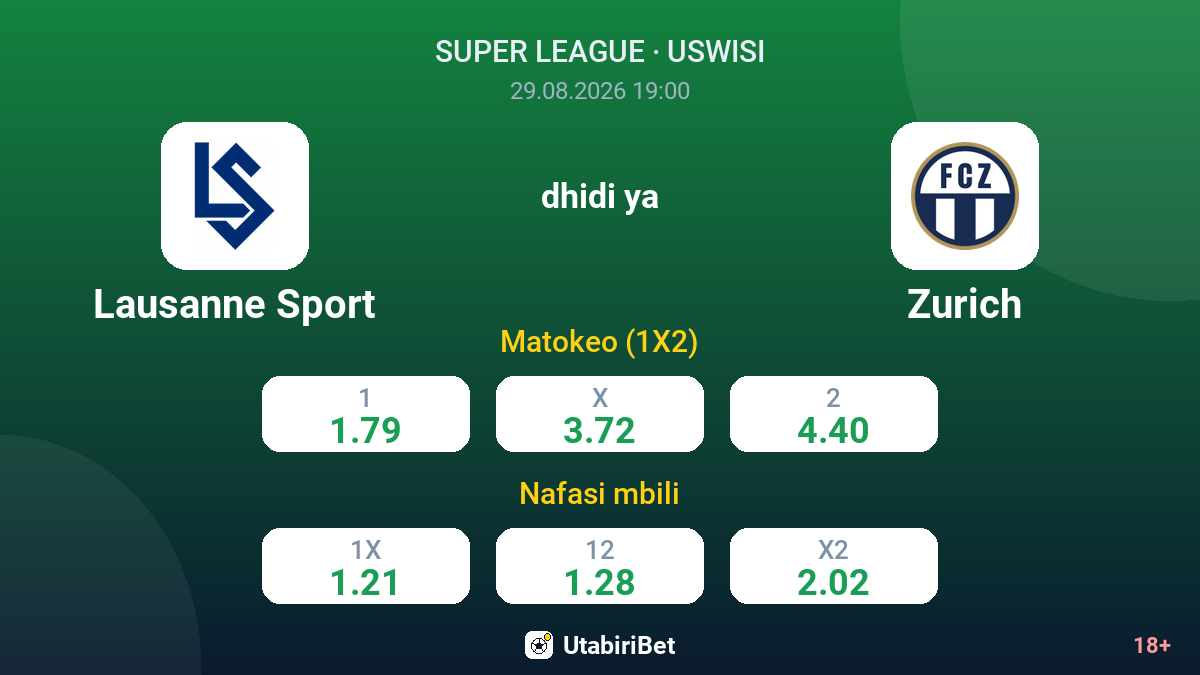 Lausanne Sport vs Zurich — odds