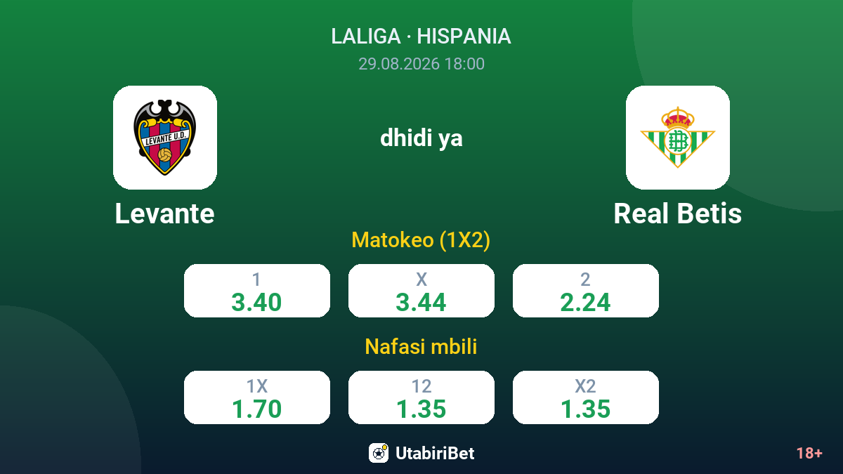 Levante vs Real Betis — odds