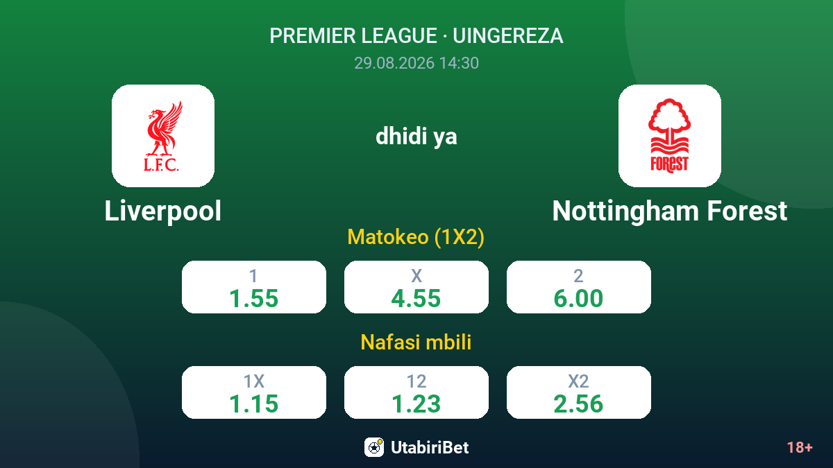 Liverpool vs Nottingham Forest — odds