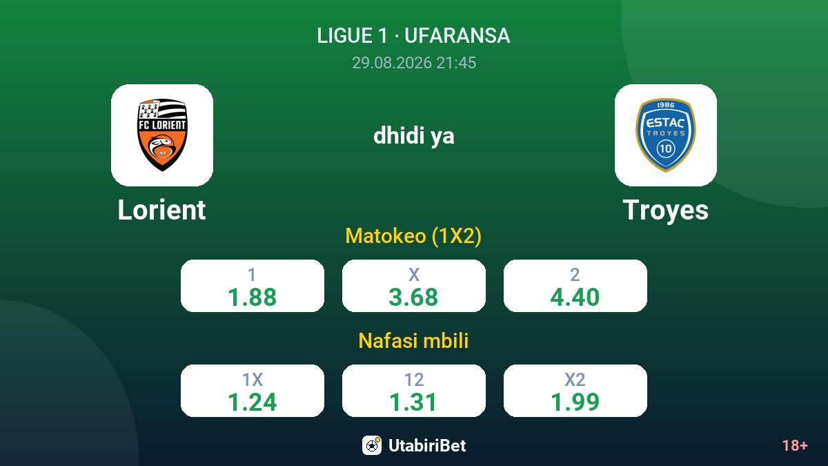 Lorient vs Troyes — odds