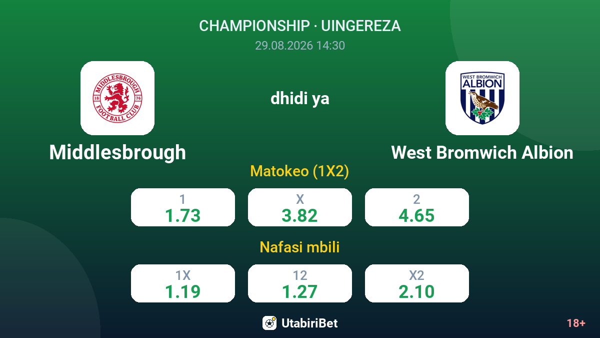 Middlesbrough vs West Bromwich Albion — odds