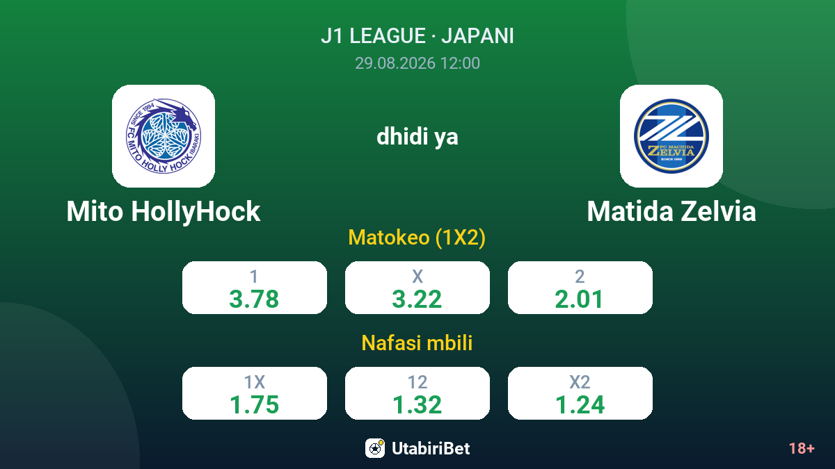 Mito HollyHock vs Matida Zelvia — odds
