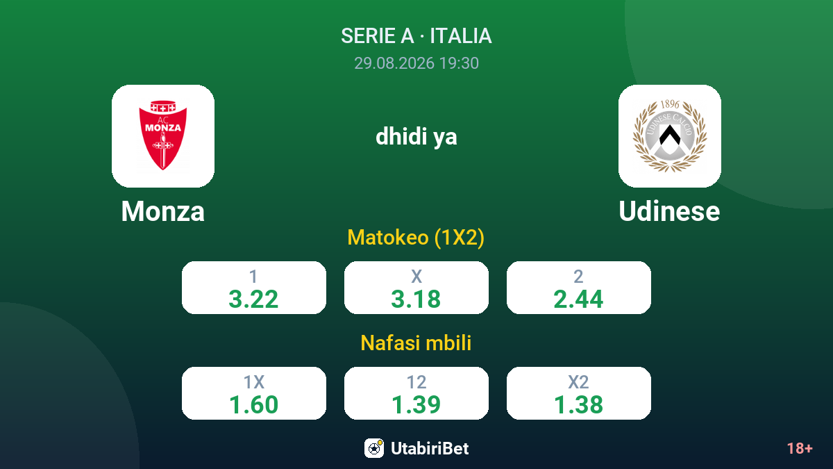 Monza vs Udinese — odds