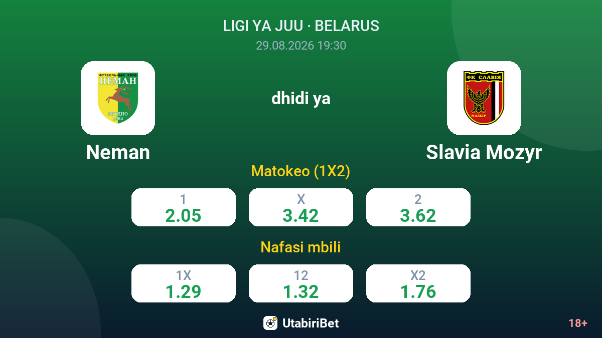 Neman vs Slavia Mozyr — odds