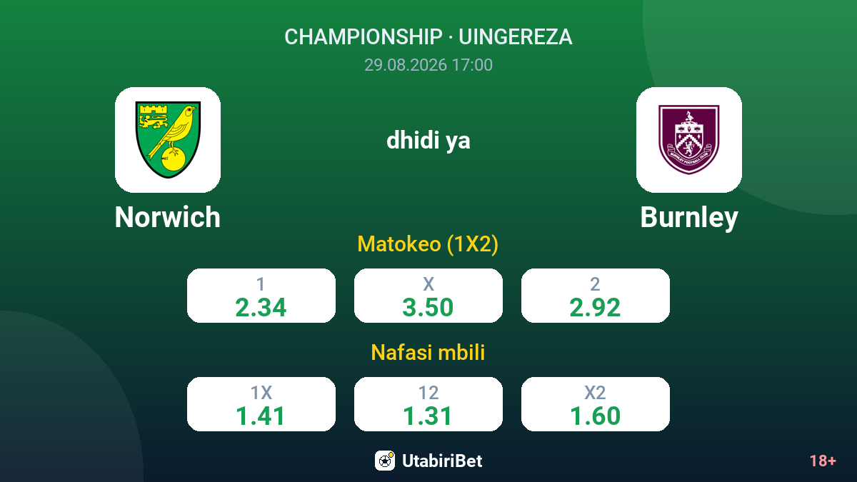 Norwich vs Burnley — odds