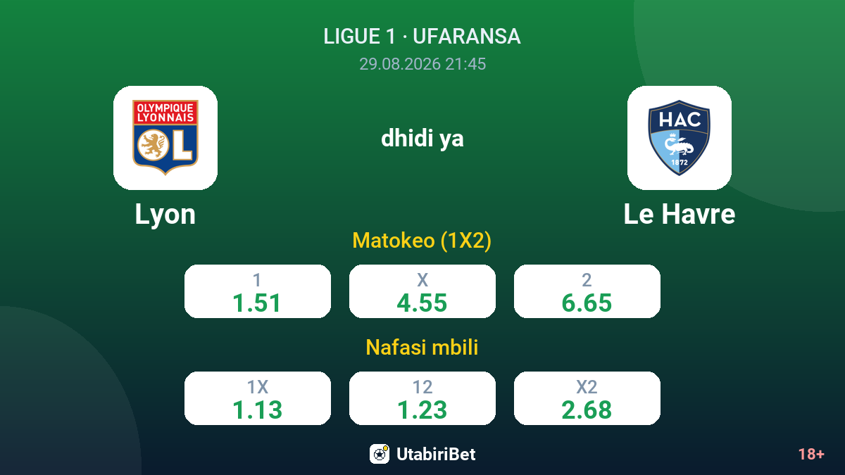 Lyon vs Le Havre — odds
