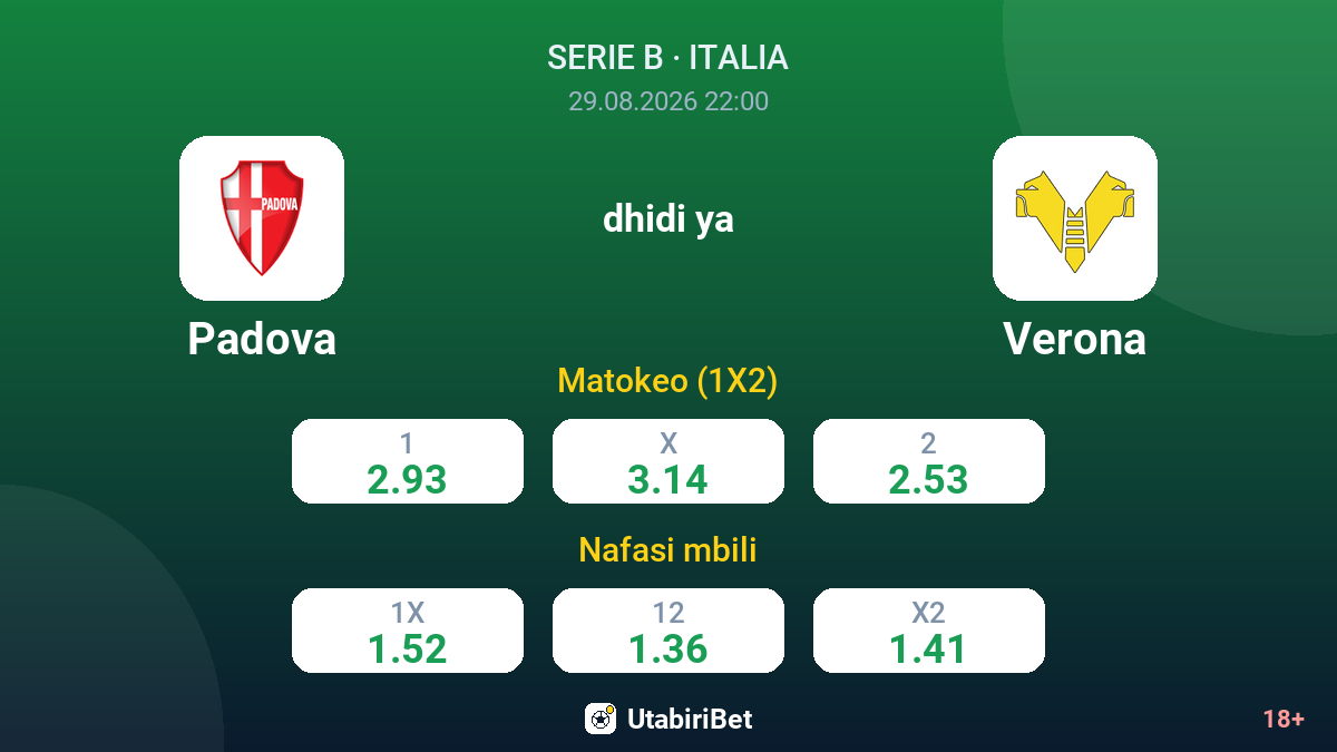Padova vs Verona — odds