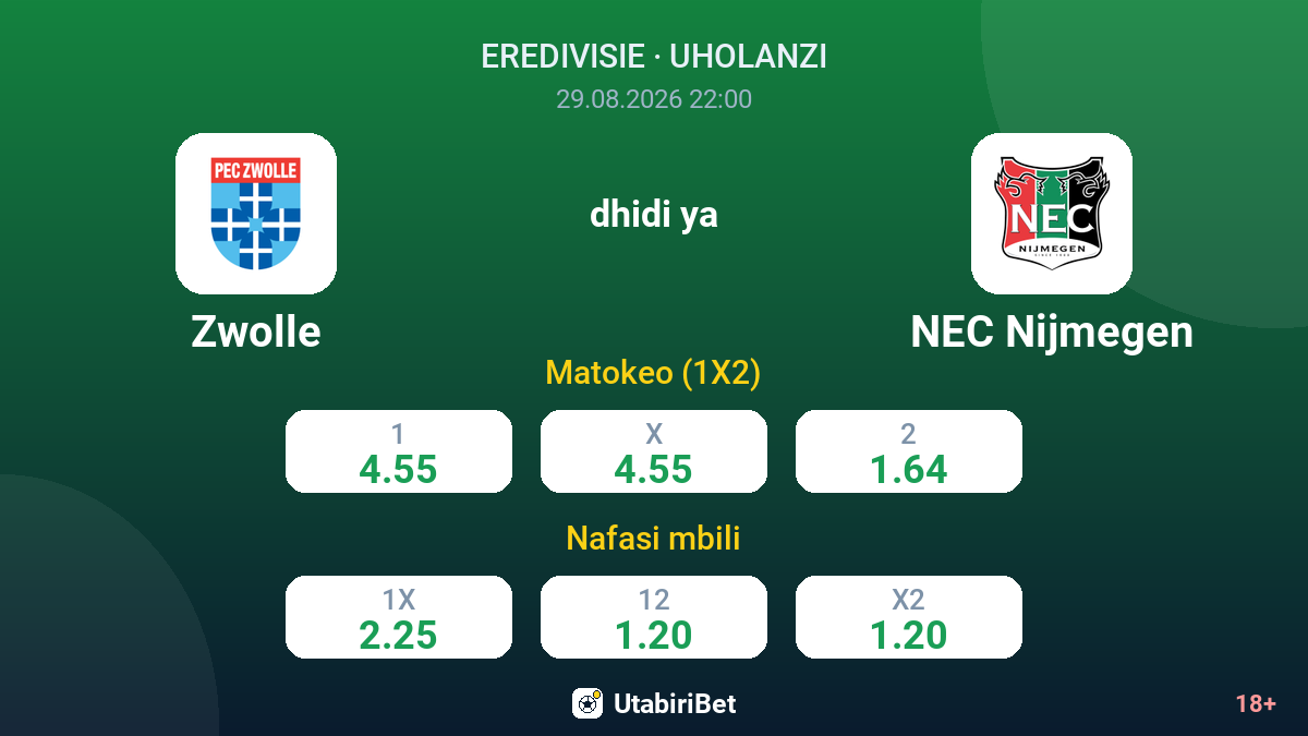 Zwolle vs NEC Nijmegen — odds