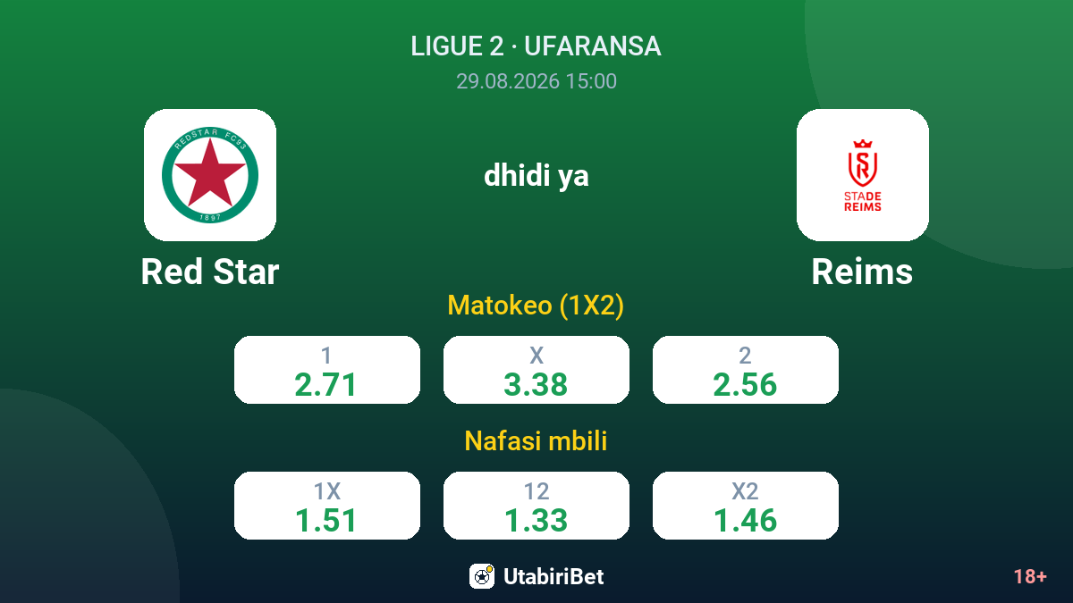 Red Star vs Reims — odds