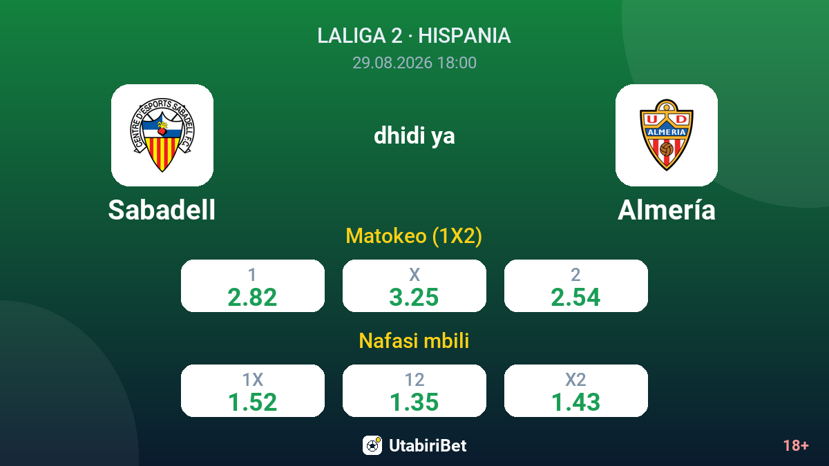 Sabadell vs Almería — odds