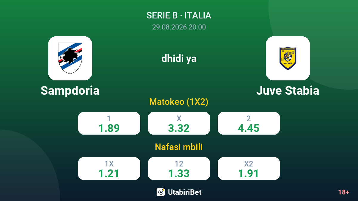 Sampdoria vs Juve Stabia — odds
