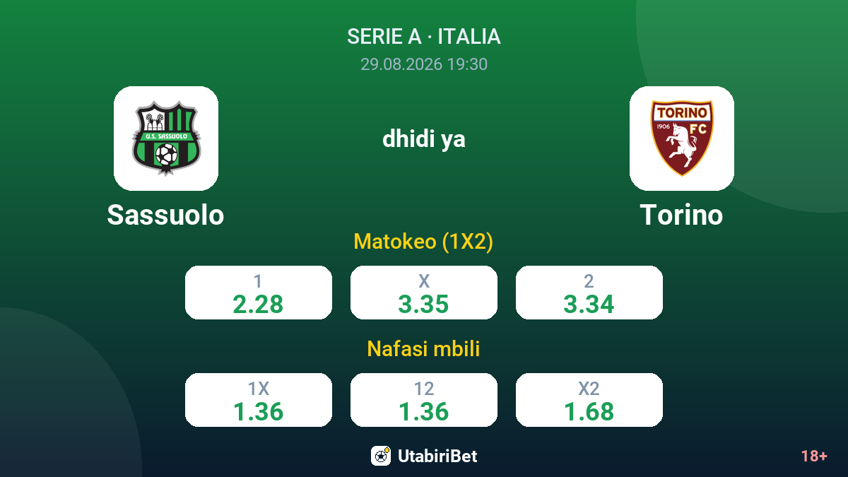 Sassuolo vs Torino — odds