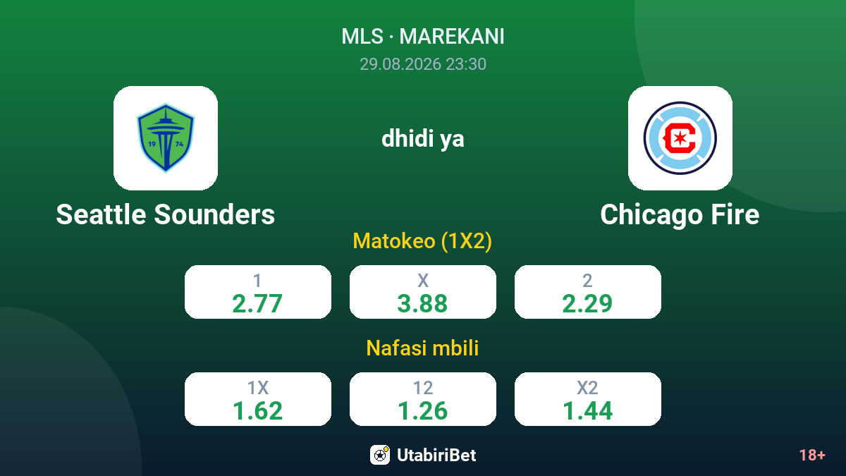 Seattle Sounders vs Chicago Fire — odds