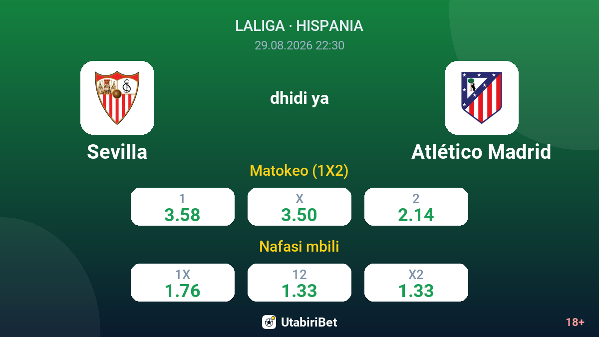 Sevilla vs Atlético Madrid — odds
