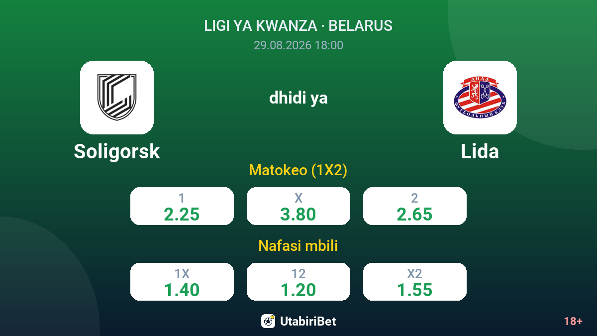 Soligorsk vs Lida — odds