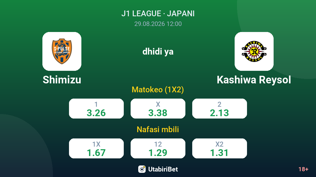 Shimizu vs Kashiwa Reysol — odds