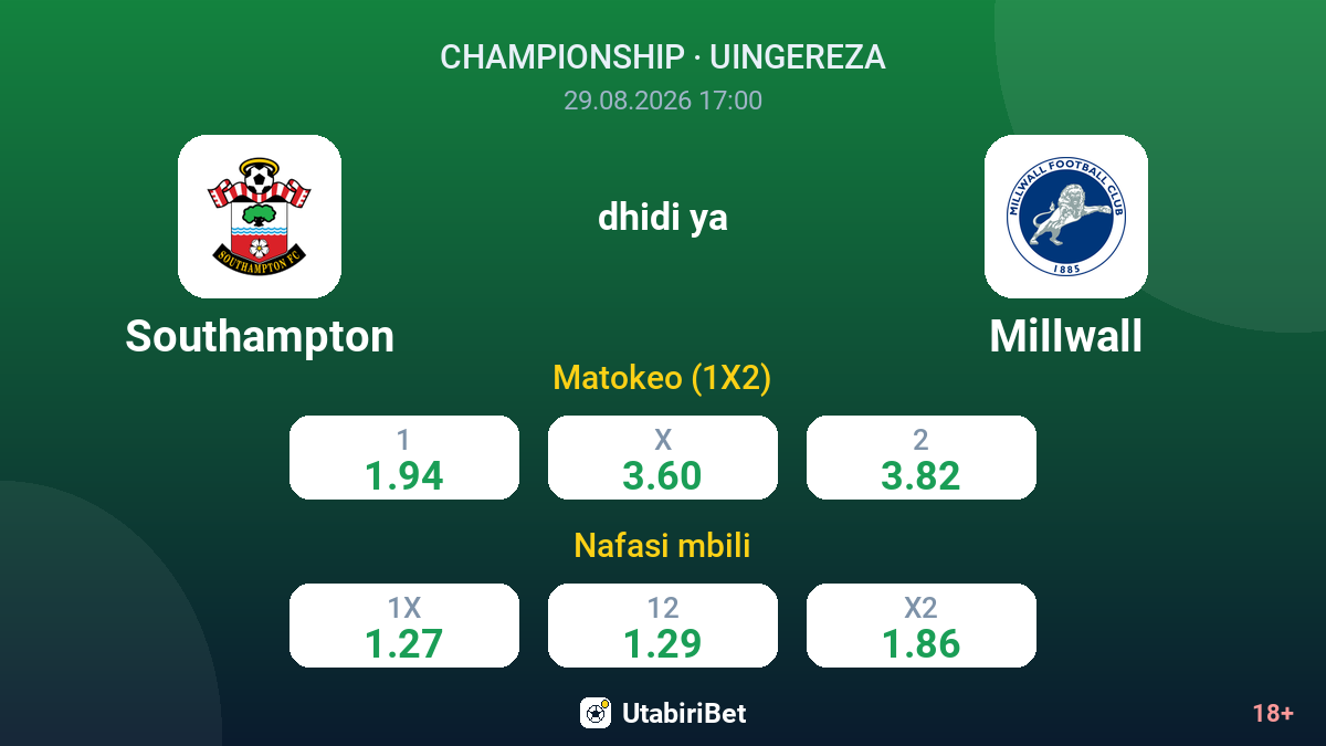 Southampton vs Millwall — odds