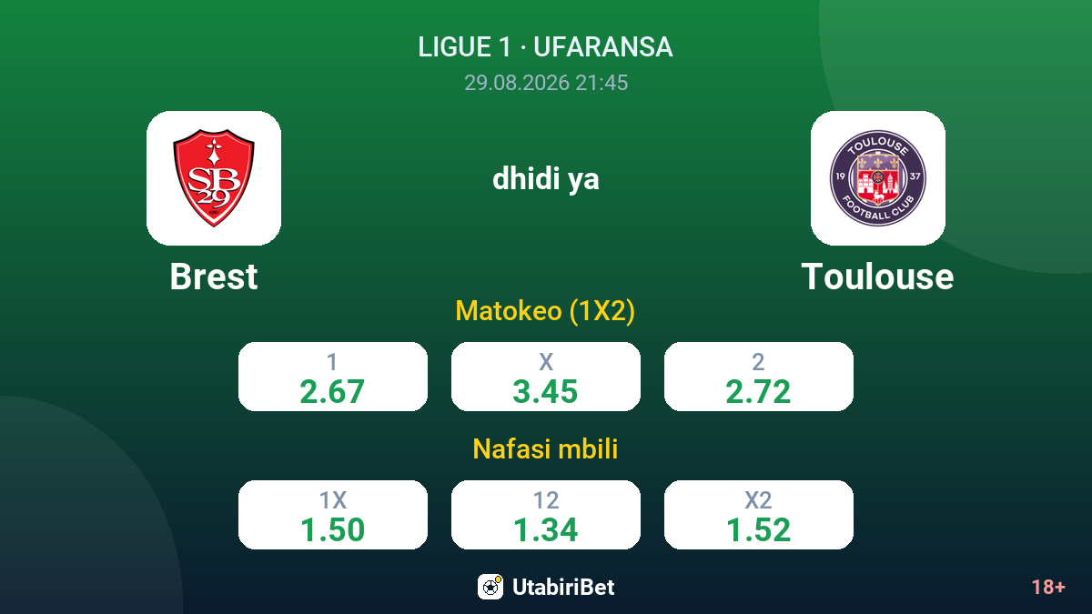 Brest vs Toulouse — odds