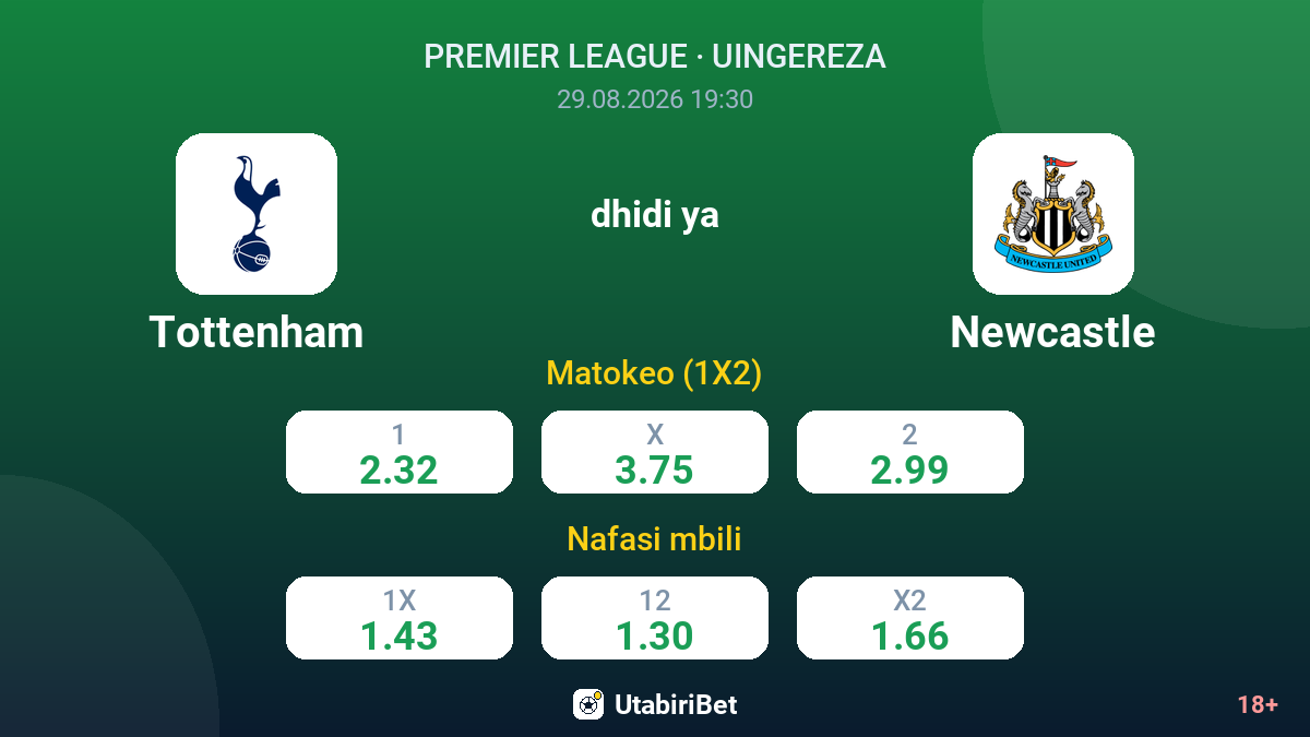 Tottenham vs Newcastle — odds