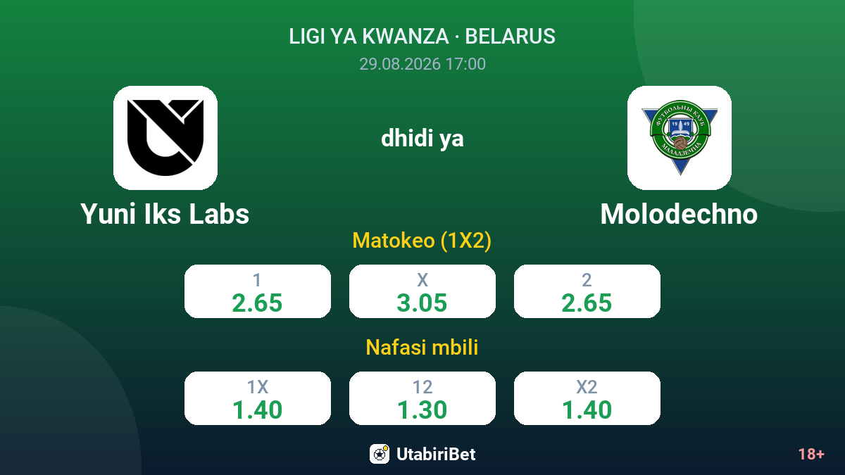 Yuni Iks Labs vs Molodechno — odds
