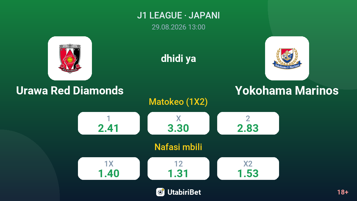 Urawa Red Diamonds vs Yokohama Marinos — odds